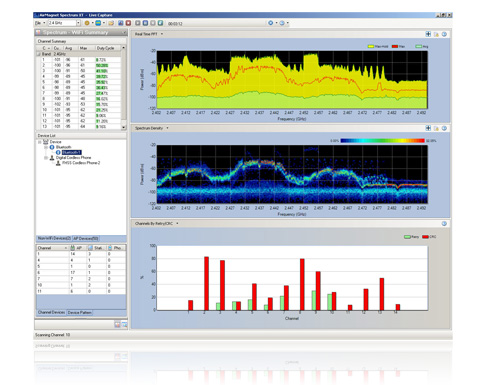 福祿克FLuke AM/B4070無線頻譜分析儀AirMagnet Spectrum XT